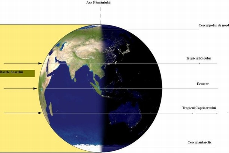 Când are loc echinocțiul de primăvară 2026. Este momentul în care Soarele se află direct deasupra ecuatorului Pământului