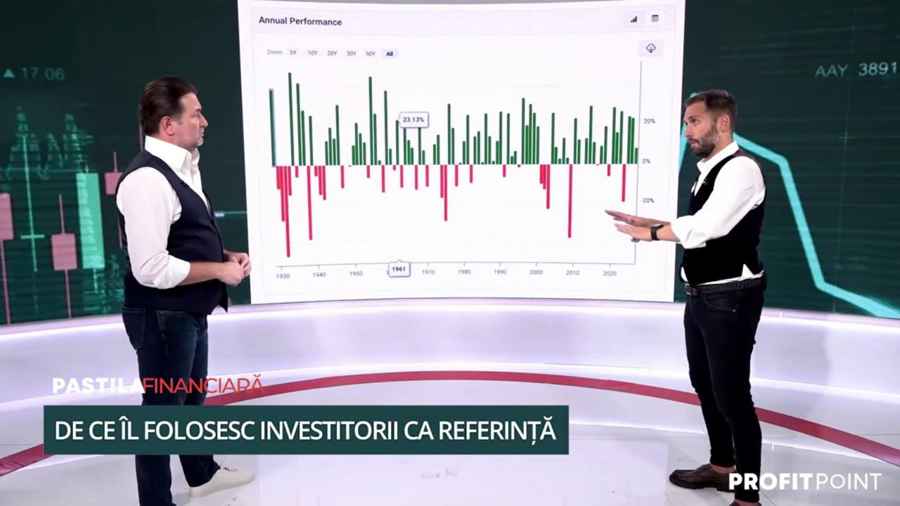 Alexandru Chirilă la „Pastila Financiară”: „Există 2 tipuri importante de companii: sectoare ciclice și sectoare defensive”