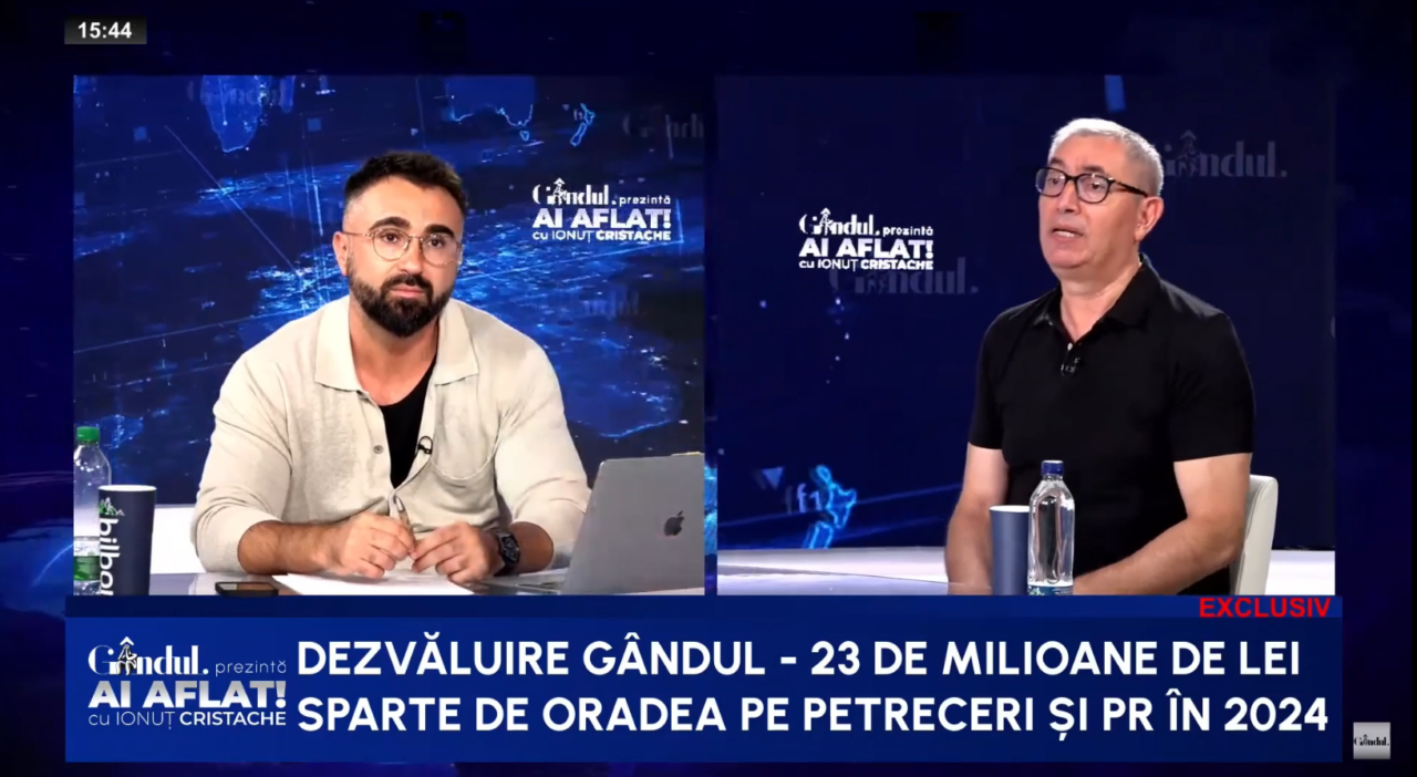 Doru Bușcu: „Presiunea STATULUI asupra companiilor mici”
