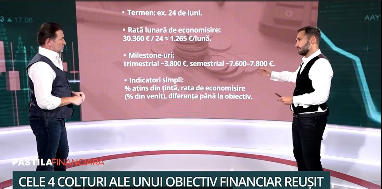 Alexandru Chirilă la „Pastila Financiară”: „Setez obiective intermediare pentru a putea măsura progresul pe parcurs”