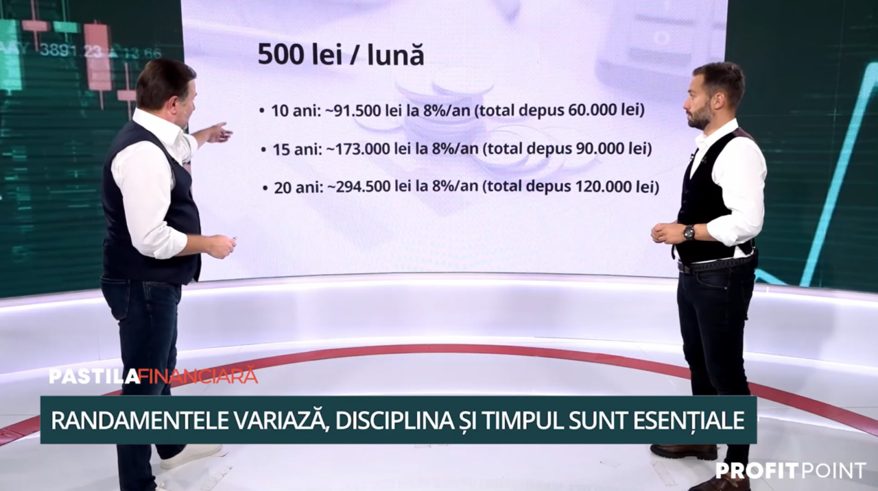 Cum poți transforma 250 de lei pe lună în peste 147.000 de lei. Alexandru Chirilă explică puterea DOBÂNZII compuse la „Pastila Financiară”