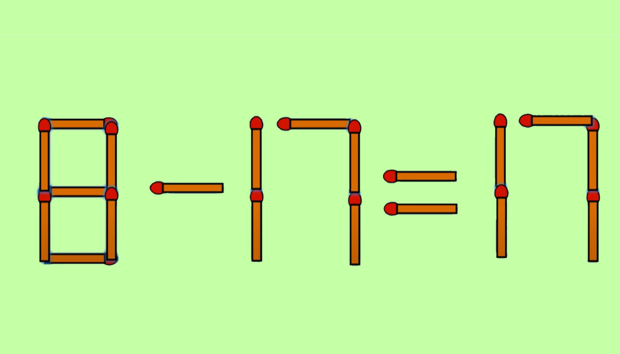Test de inteligență | Mutați un singur chibrit, pentru a transforma 8-17=17 într-o egalitate corectă