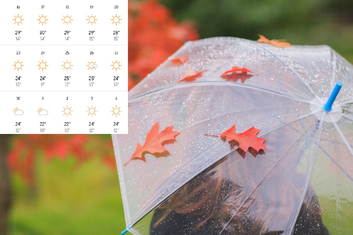 Meteorologii Accuweather au actualizat prognoza meteo. Cât mai țin ploile în București