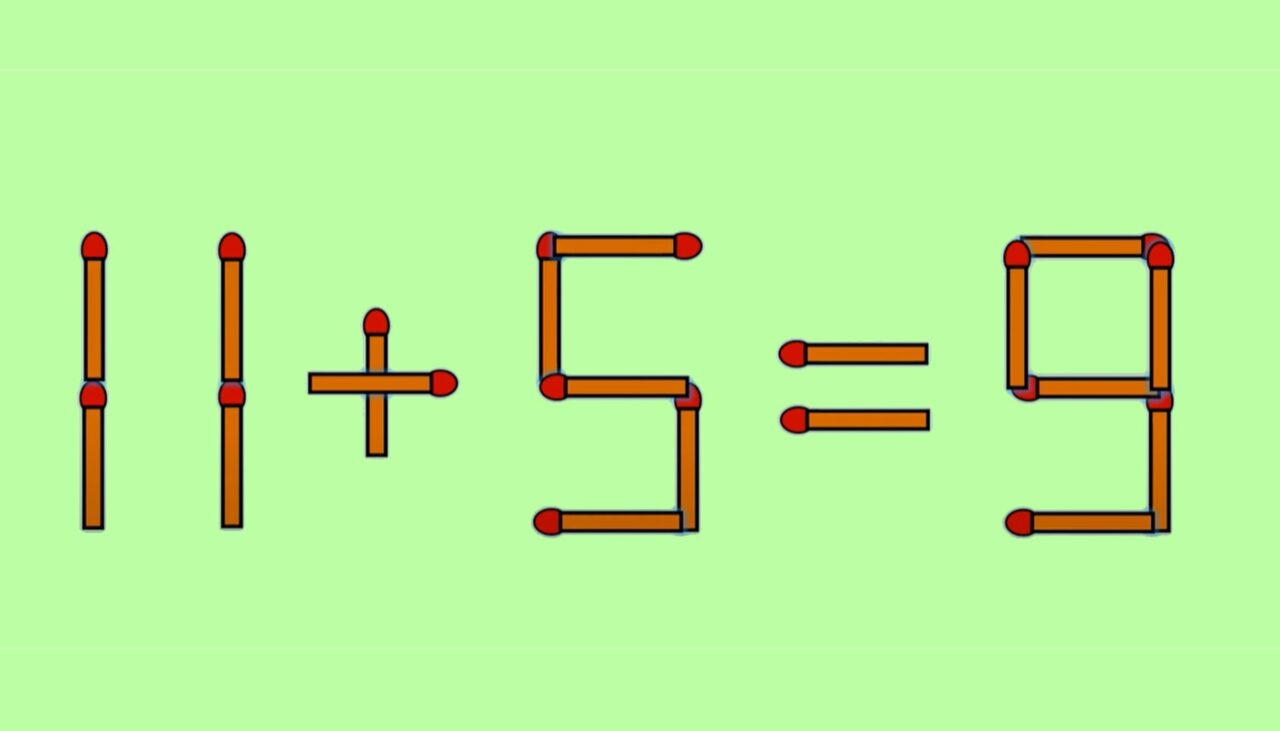 Test de inteligență | Mutați un singur chibrit, pentru a transforma 11+5=9 într-o egalitate corectă