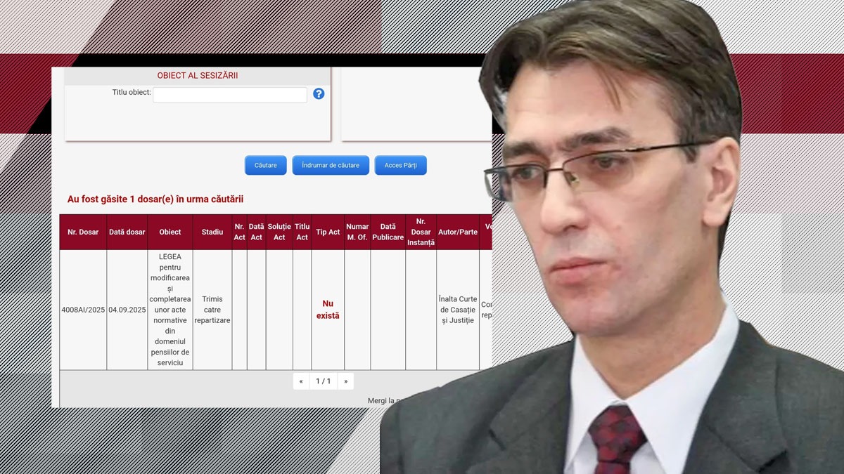 Adrian Toni Neacșu crede că presiunile asupra magistraților CCR și-au spus cuvântul: „Pur și simplu este inadmisibil să se pună atâta presiune”