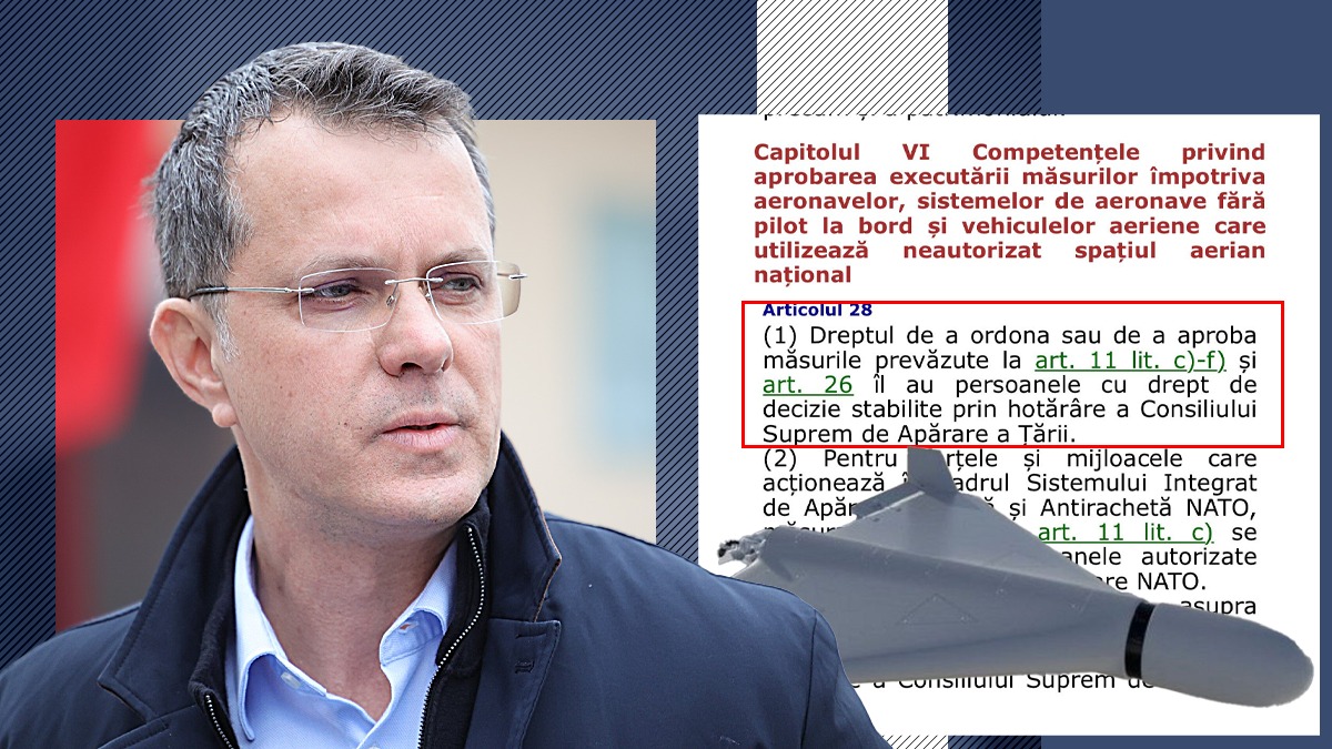 Moșteanu, prins cu MINCIUNA. Drona “rusească” nu putea fi doborâtă. Nimeni nu putea da comanda. De aceea a convocat Nicușor Dan CSAT
