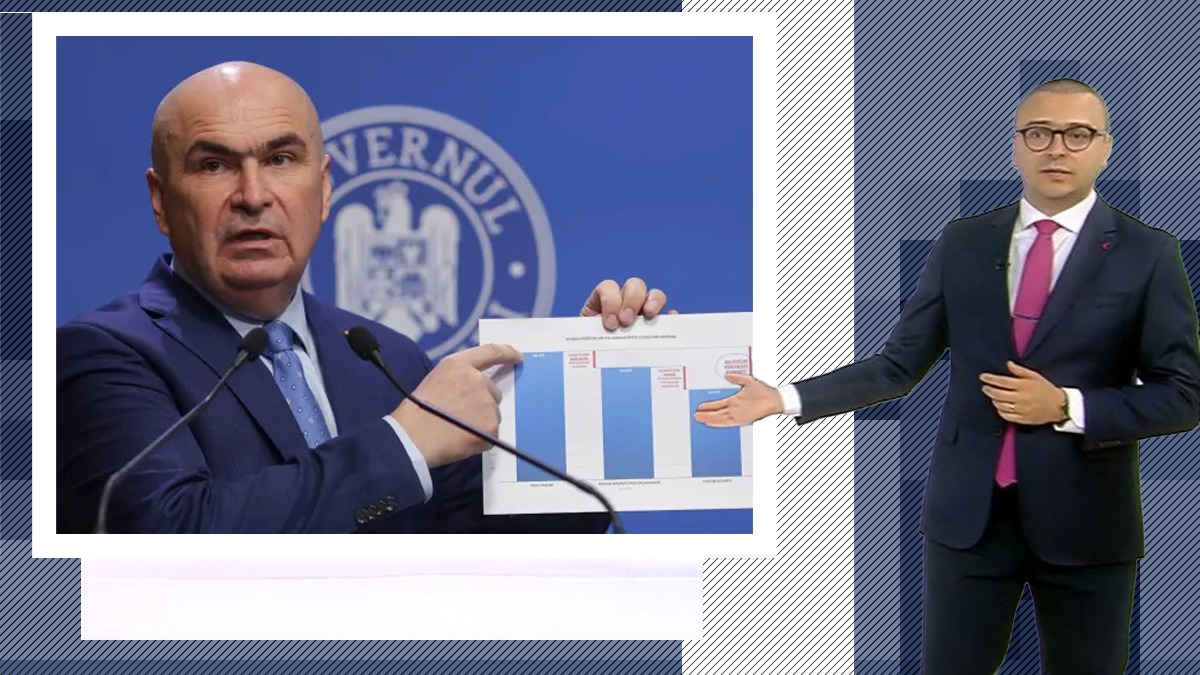 Iancu Guda, realizator TV, fervent susținător al lui Nicușor Dan și Ilie Bolojan, chemat să salveze finanțele României. Premierul l-a convocat să-l ajute cu rectificarea bugetară