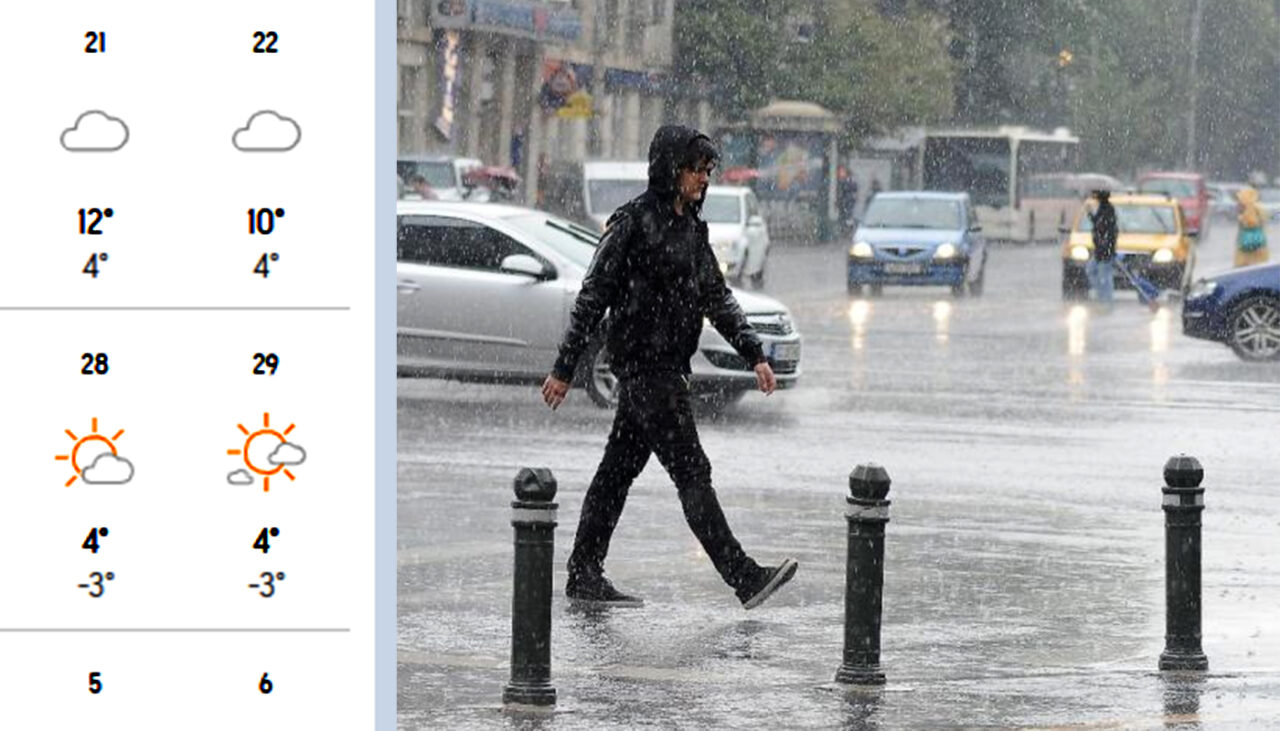 Meteorologii Accuweather au modificat prognoza și anunță o lună NOIEMBRIE neobișnuită în România. Cum va fi vremea în București