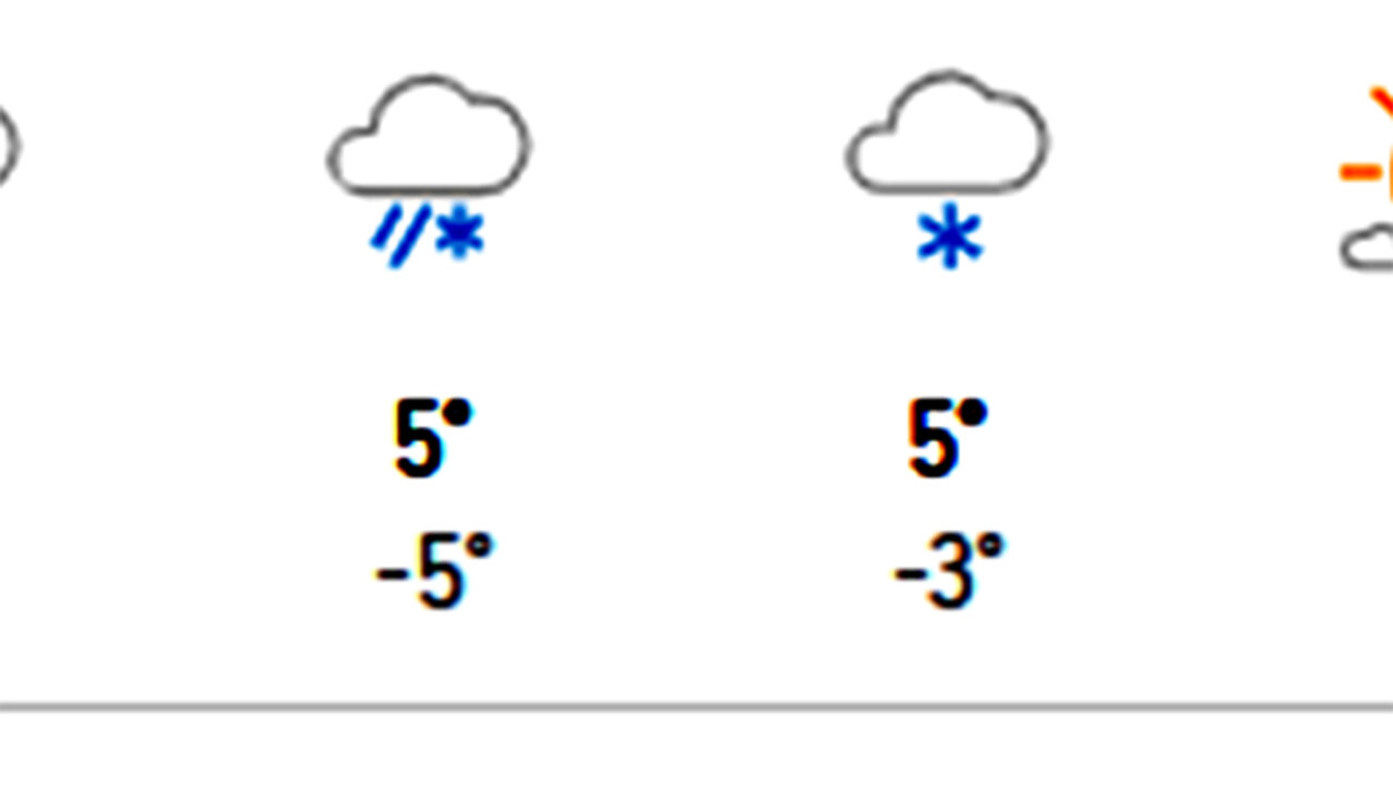 Meteorologii Accuweather au modificat prognoza: Pe ce dată ninge în București. Nu mai e mult!