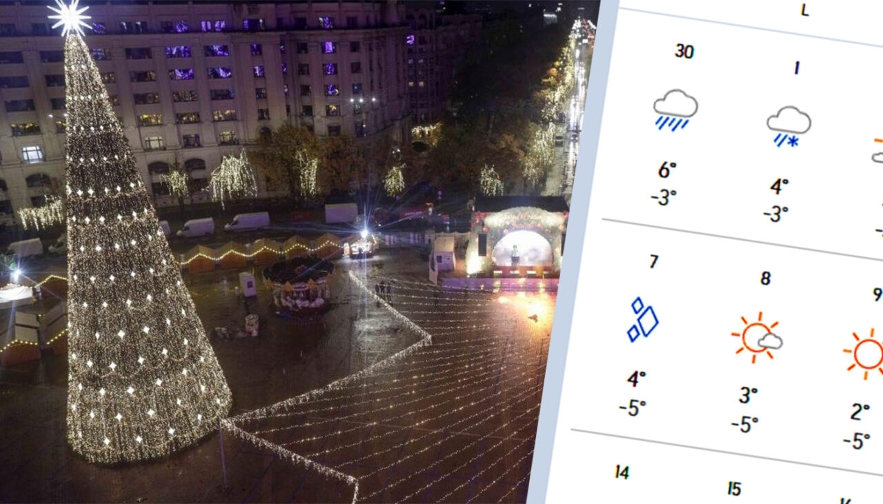 Prima prognoză Accuweather pentru decembrie 2025. Cum va fi vremea de Crăciun și Revelion în București