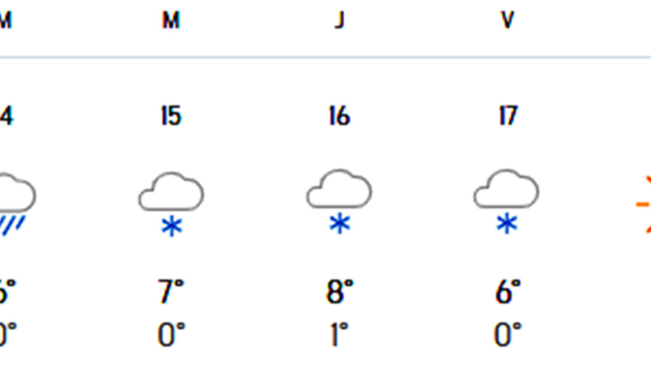 Orașele din România în care NINGE începând de miercuri, 15 octombrie 2025. Anunțul făcut de meteorologii Accuweather
