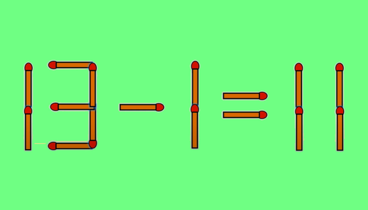 TEST IQ | 13 – 1 = 11 este greșit. Pentru a corecta egalitatea, mutați un singur chibrit