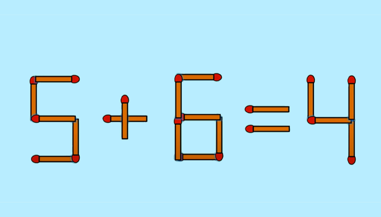 Test IQ exclusiv pentru genii | 5 + 6 = 4 este greșit. Pentru a corecta egalitatea, mutați un singur chibrit