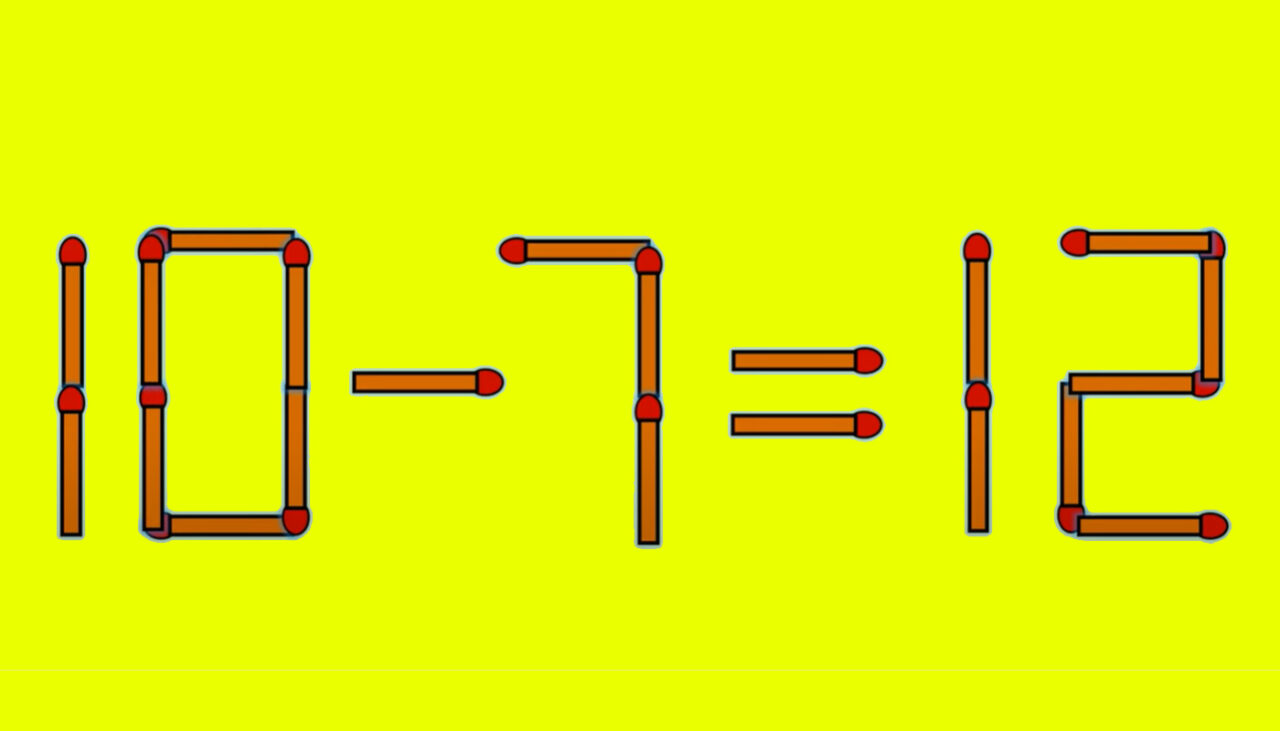 Test de inteligență | Mutați un singur chibrit, pentru a transforma 10-7=12 într-o egalitate corectă
