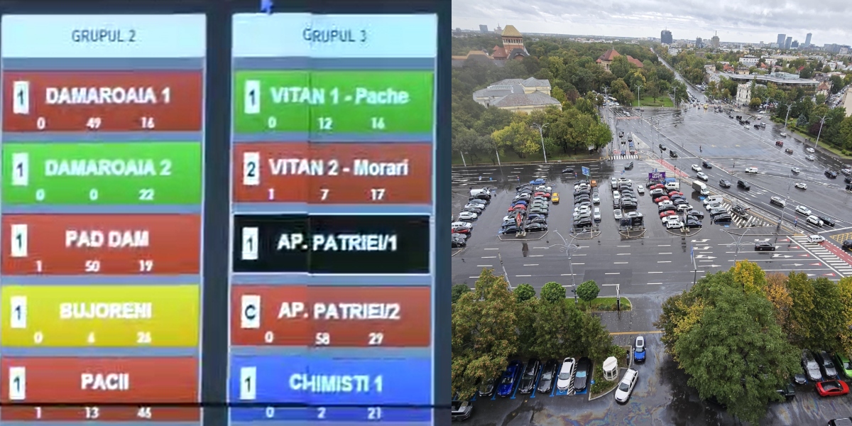 Mobilizare la Centrul Municipal Integrat pentru Situatii de Urgență. Experții care trimit RoAlert monitorizează zonele afectate de ploi