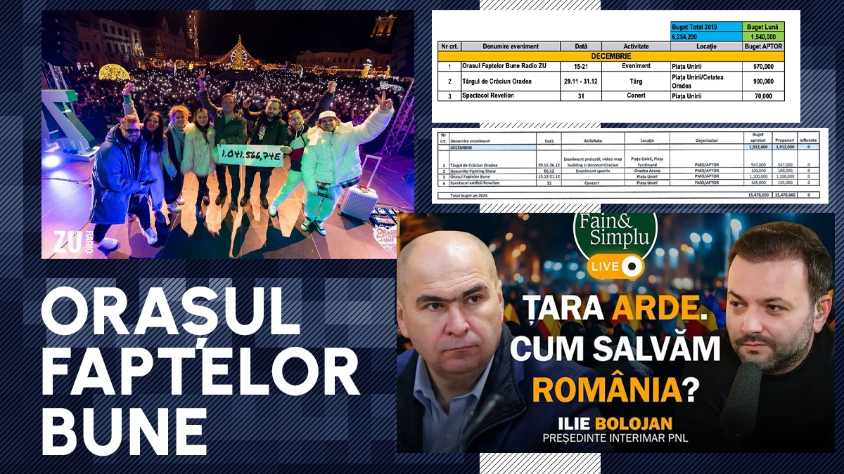 1 milion de euro în 6 ani – Tributul plătit de orădeni trustului Antena pentru imaginea bună a lui Bolojan