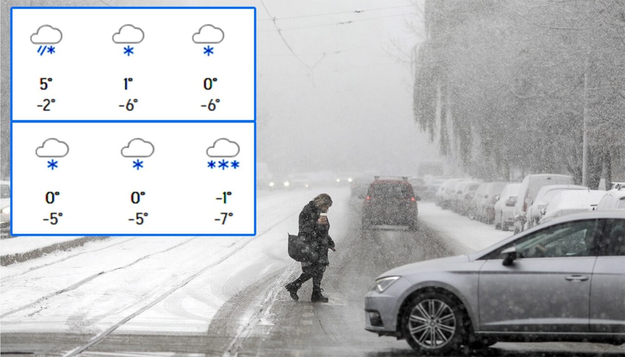 Ninge și în București! Meteorologii ACCUWEATHER anunță 6 zile consecutive de ninsori în Capitală. Pe ce dată vin zăpezile