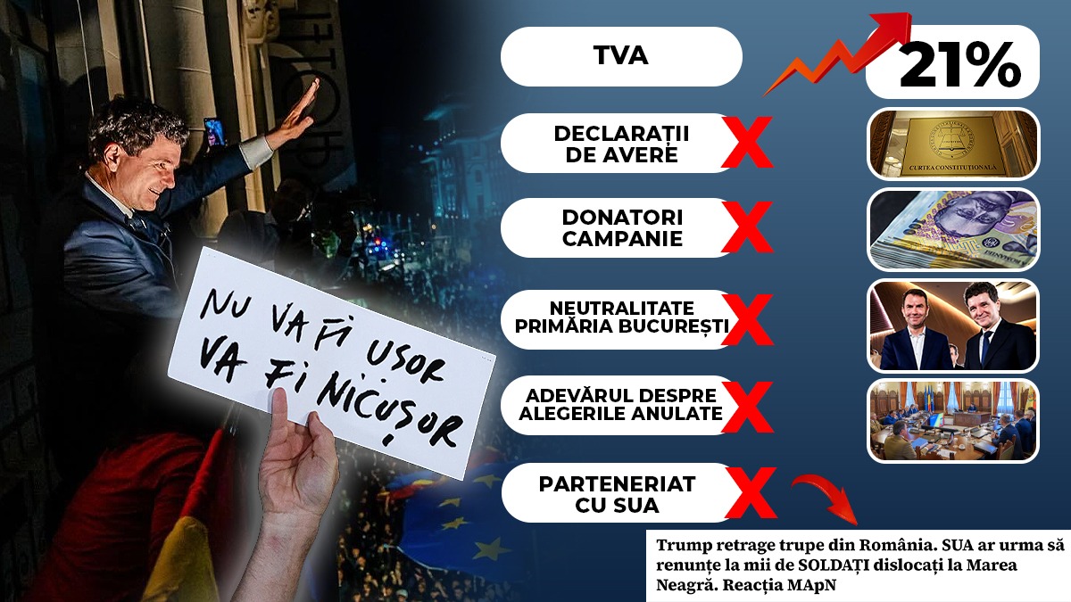 România la 6 luni cu Nicușor Dan Președinte! 6 minciuni și un MARE adevăr: „Nu va fi ușor.” Și nu a fost…