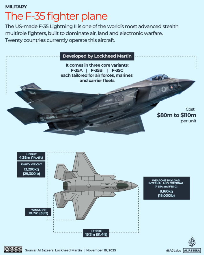 Trump vinde Arabiei Saudite cele mai avansate avioane de luptă din lume, avioanele F-35, în ciuda îngrijorărilor Pentagonului