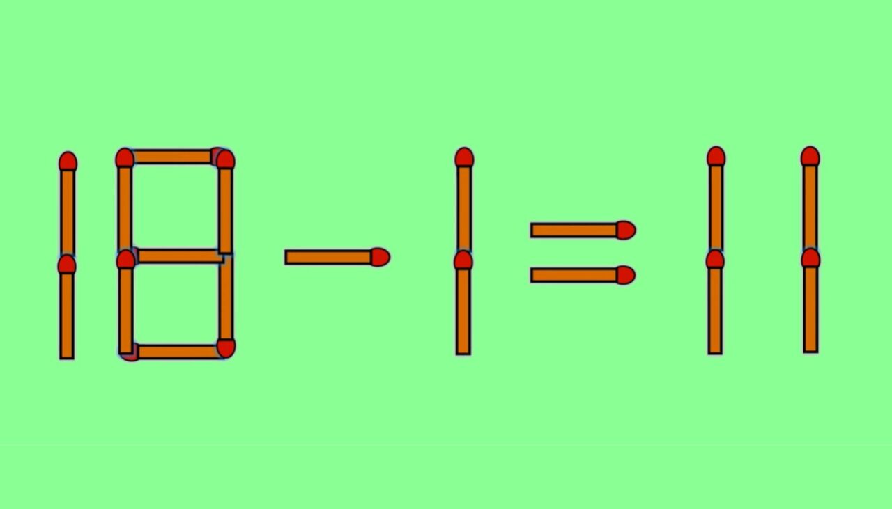 Test de inteligență | Mutați un singur chibrit, pentru a transforma 18 – 1 = 11 într-o egalitate corectă