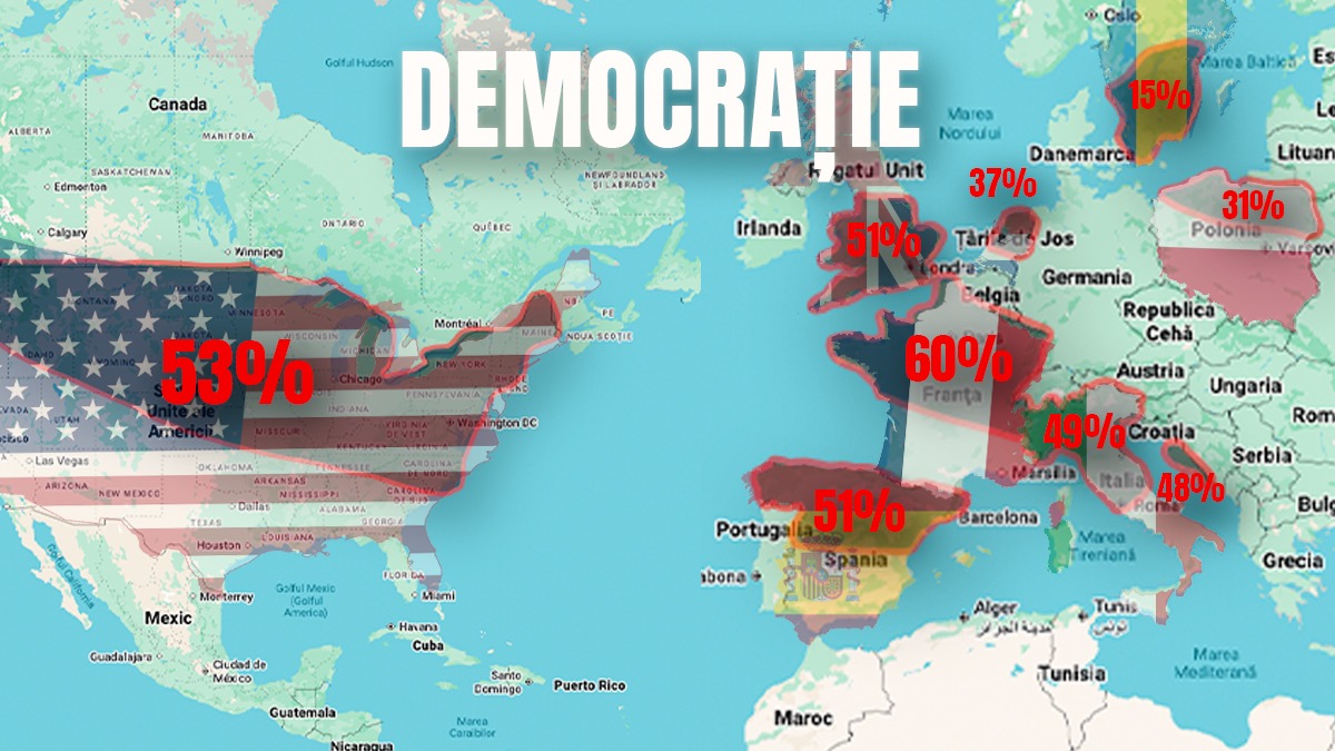 Aproape JUMĂTATE dintre OCCIDENTALI cred că DEMOCRAȚIA NU MAI FUNCȚIONEAZĂ. Cetățenii din Europa de vest, Marea Britanie și SUA nu se mai simt reprezentați de propriile guverne, arată un amplu studiu Ipsos, publicat de Politico