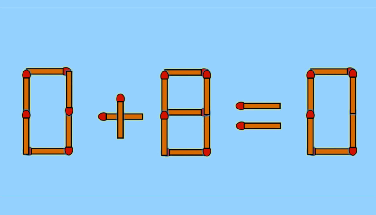 TEST IQ | 0 + 8 = 0 este greșit. Pentru a corecta egalitatea, mutați un singur chibrit