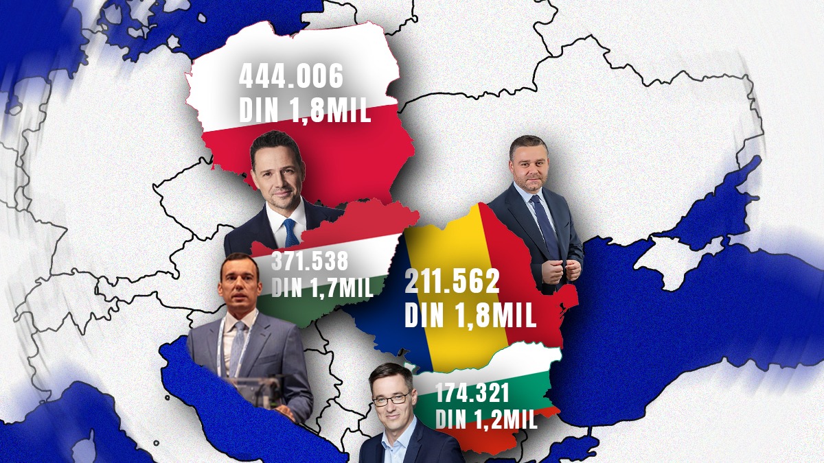 Când funcția mare se lovește de legitimitatea mică. De ce se teme Ciprian Ciucu, primarul Capitalei: „Voi milita pentru 2 tururi” / Cum stă Bucureștiul comparativ cu Varșovia, Sofia și Budapesta