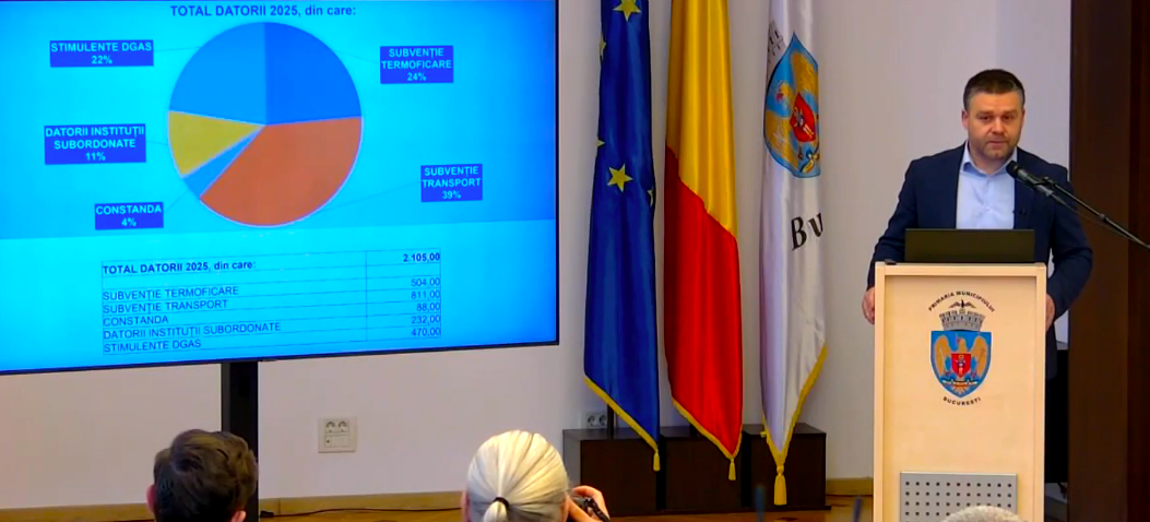 Ciprian Ciucu arată ce dezastru a găsit la Primăria Capitalei. Ce a lăsat în urmă Nicușor Dan