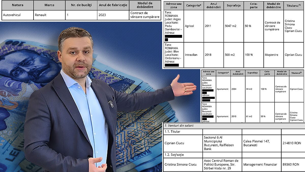Ce avere are noul Primar al Capitalei, Ciprian Ciucu