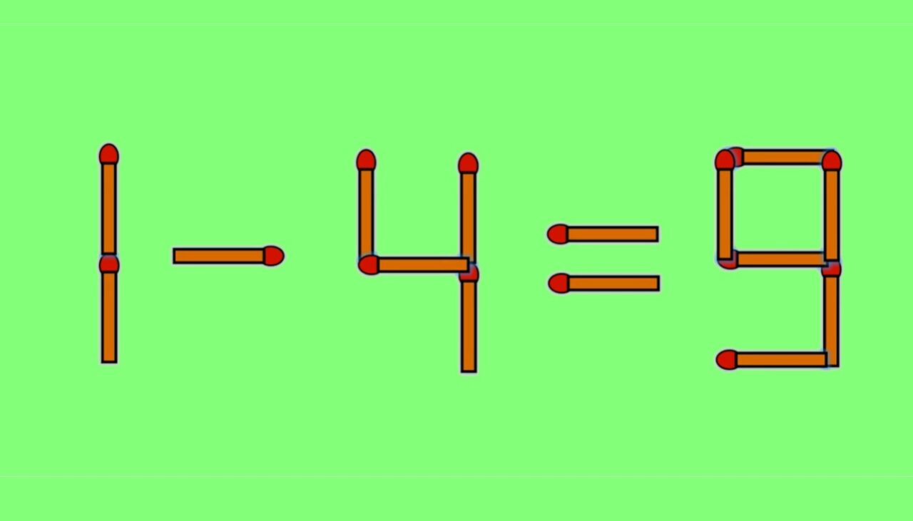 Test de inteligență | Mutați un singur chibrit, pentru a transforma 1-4=9 într-o egalitate corectă