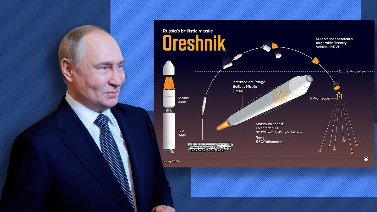 Noua rachetă balistică Oreshnik a Rusiei, amenințare directă la adresa NATO și SUA. „Poate lovi Parisul sau Berlinul în mai puțin de 20 de minute”