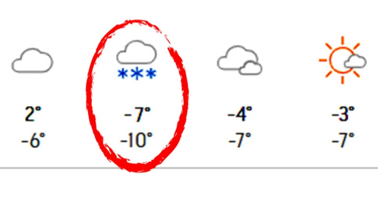 Meteorologii Accuweather anunță -10 grade Celsius și viscol crâncen în București. Pe ce dată începe