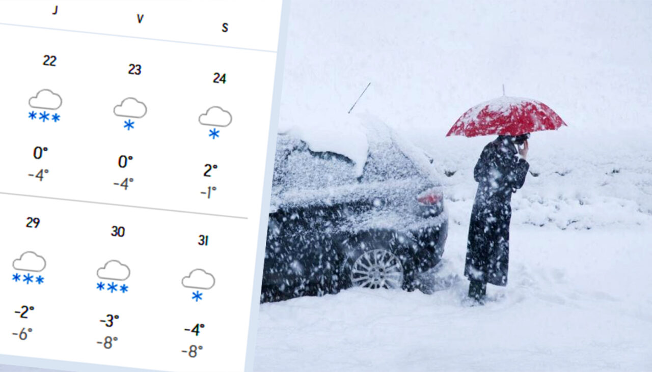 Ninge 10 zile fără oprire în aceste orașe din România. Meteorologii Accuweather anunță pe ce dată începe