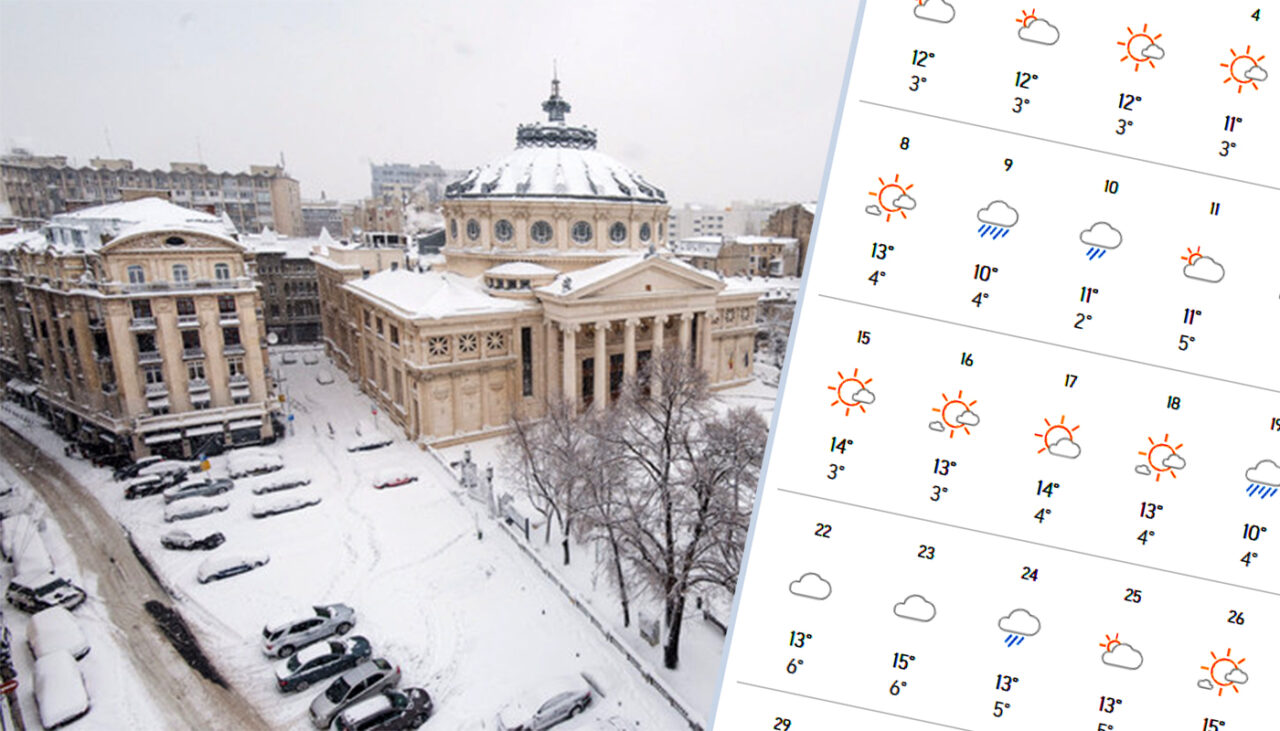 Meteorologii Accuweather au schimbat prognoza. Pe ce dată vine primăvara în București, de fapt. Când scăpăm de iarnă