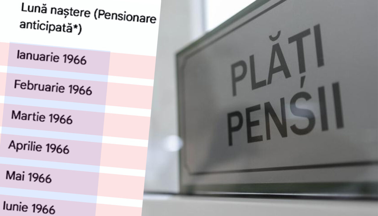 În ce lună poți ieși la pensie, în funcție de data nașterii. Tabel exclusiv pentru femei
