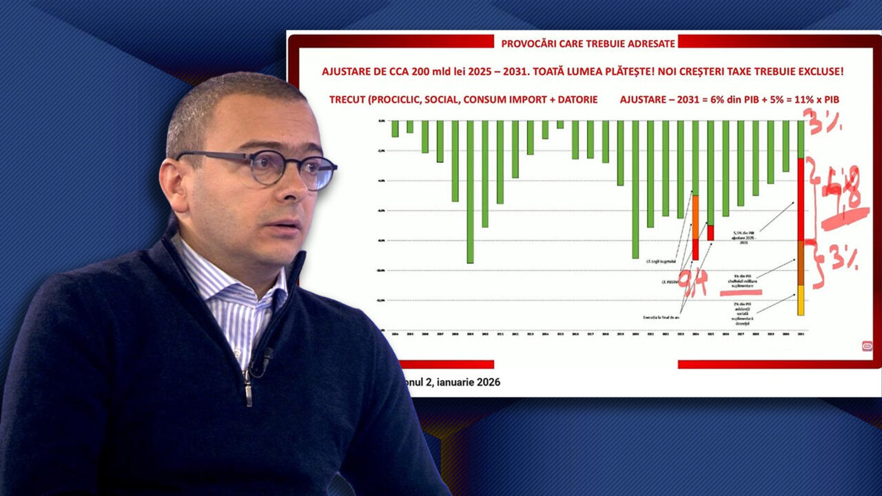 Iancu Guda trage semnalul de alarmă: „Nu mai sunt bani și creditorii ne opresc robinetul. Cuțitul taie deja din os, nu mai este carne pe os”