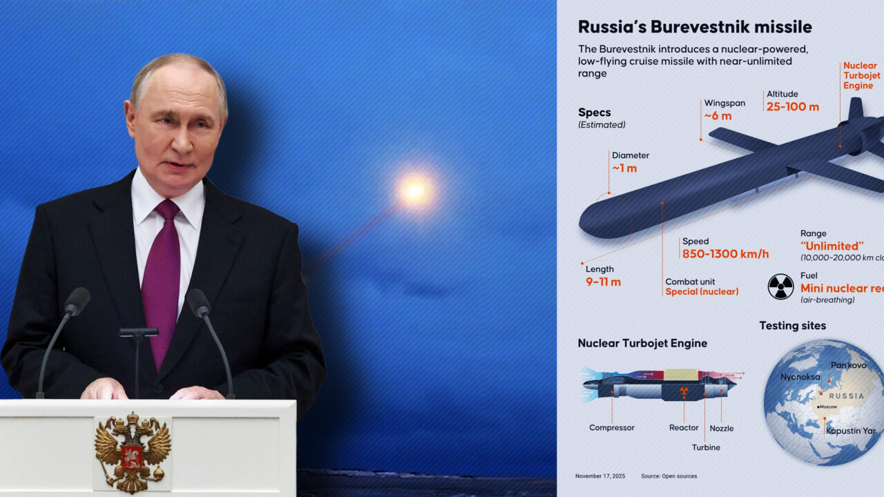 Stabilitatea strategică, în pragul colapsului. Poseidon și Burevestnik, avantaj militar pentru Rusia. „Lumea se confruntă din nou cu amenințarea unei noi curse a înarmărilor”