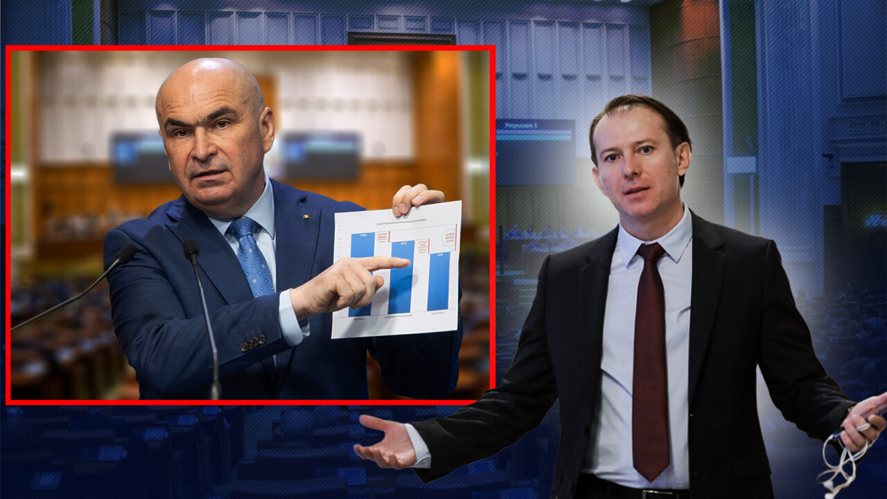 Florin Cîțu, fostul premier al României, îl contrazice pe Bolojan în privința măsurilor de corecție bugetară: ”Din fericire, nu are dreptate”