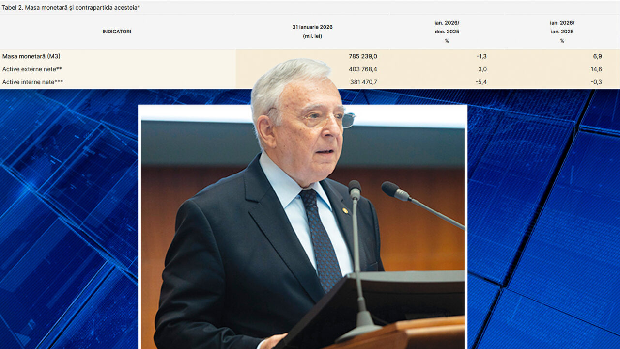 BNR: Depozitele în lei și valută ale populației au scăzut în ianuarie 2026 în comparație cu luna trecută