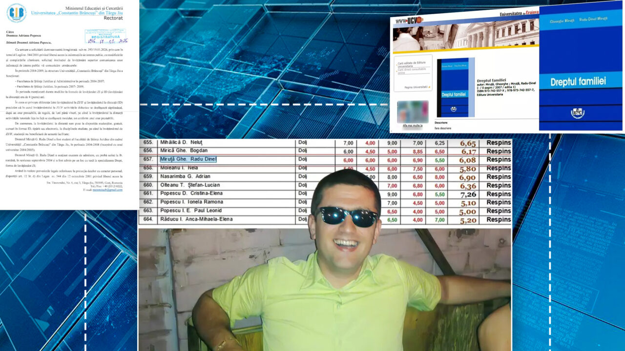 Radu Miruţă nu se poate hotărî dacă a absolvit Dreptul sau, nu. Are studiile în CV, dar în sala de judecată susţine că nu le are