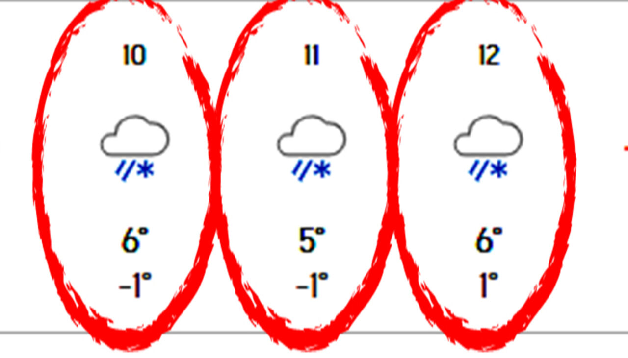 Ninge 3 zile la rând în București, începând cu această dată. Anunțul crunt făcut de meteorologii Accuweather