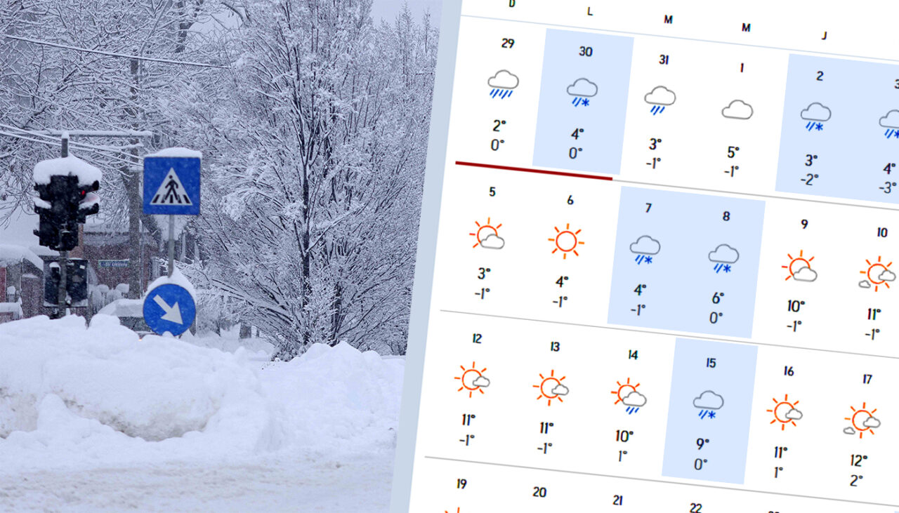 Afectează vortexul polar Capitala? Mai ninge sau nu în București, potrivit meteorologilor Accuweather