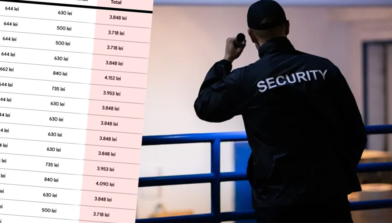 Ce salariu are un paznic de noapte în 2026, în funcție de orașul din România în care lucrează