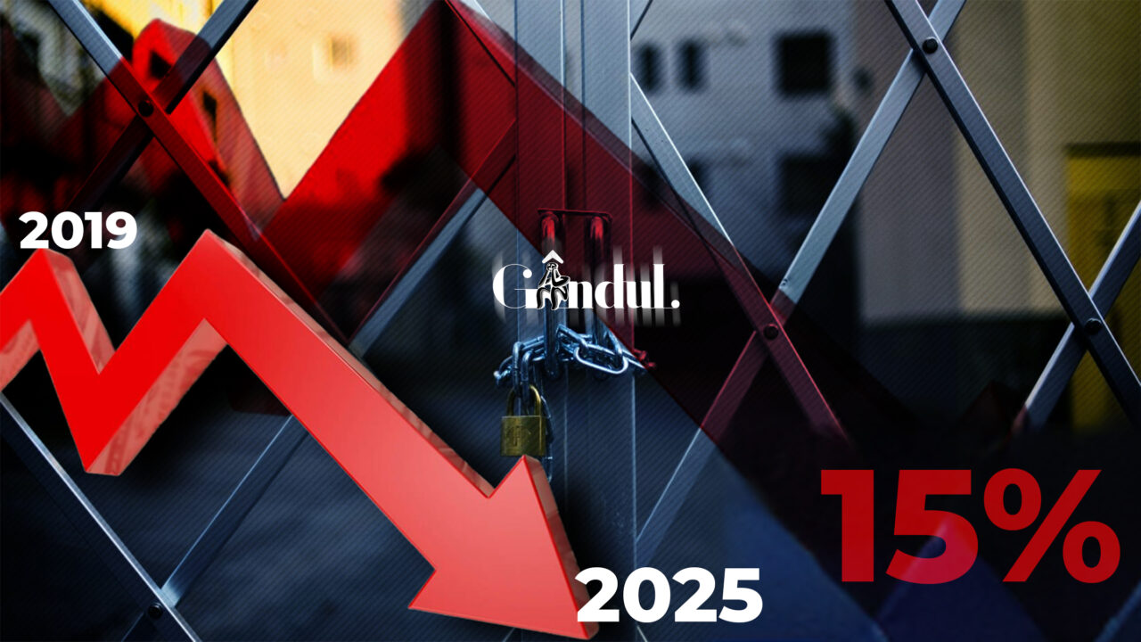 Numărul insolvențelor din 2025 a crescut cu 15% față de 2019. Specialiștii avertizează că trendul va continua și în 2026