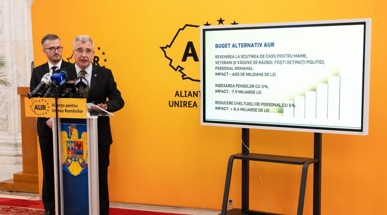 Petrișor Peiu (liderul senatorilor AUR): „Bugetul alternativ AUR reduce cheltuielile publice inutile ale aparatului de stat supradimensionat”