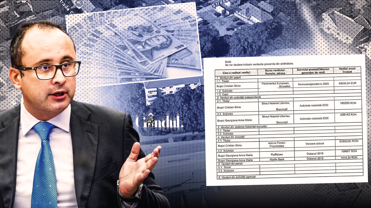 Lovitură de milioane dintr-o despăgubire ANRP. Cum a ajuns un drept litigios cumpărat cu 80.000 de euro să-i aducă lui Cristian Bușoi peste 12 milioane de lei