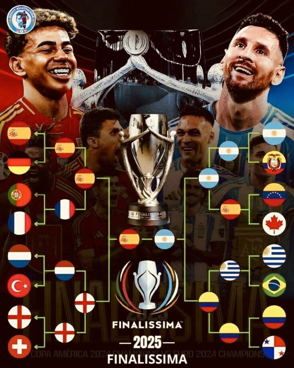 Finalissima s-a mutat la Madrid! S-a discutat și despre varianta Londra