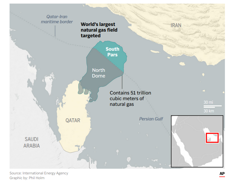 Iranul a oprit exporturile de gaze către Turcia după atacul Israelului asupra South Pars, cel mai mare zăcământ de gaze din lume