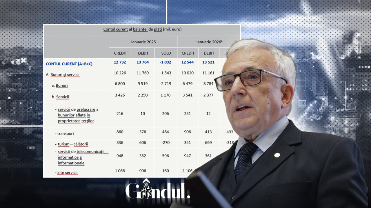 Vești proaste de la BNR. Datoria externă totală a României a crescut cu 1,9 mld. euro în ianuarie 2026. La cât se ridică povara totală