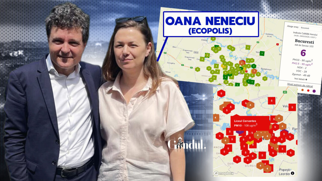 Senzorii lui Nicușor au băgat spaima în bucureșteni. După ce au dat valori neverosimile ale calității aerului, șefa ONG-ului care le-a montat, o apropiată a lui Nicușor Dan, recunoaște: senzorii sunt neomologați